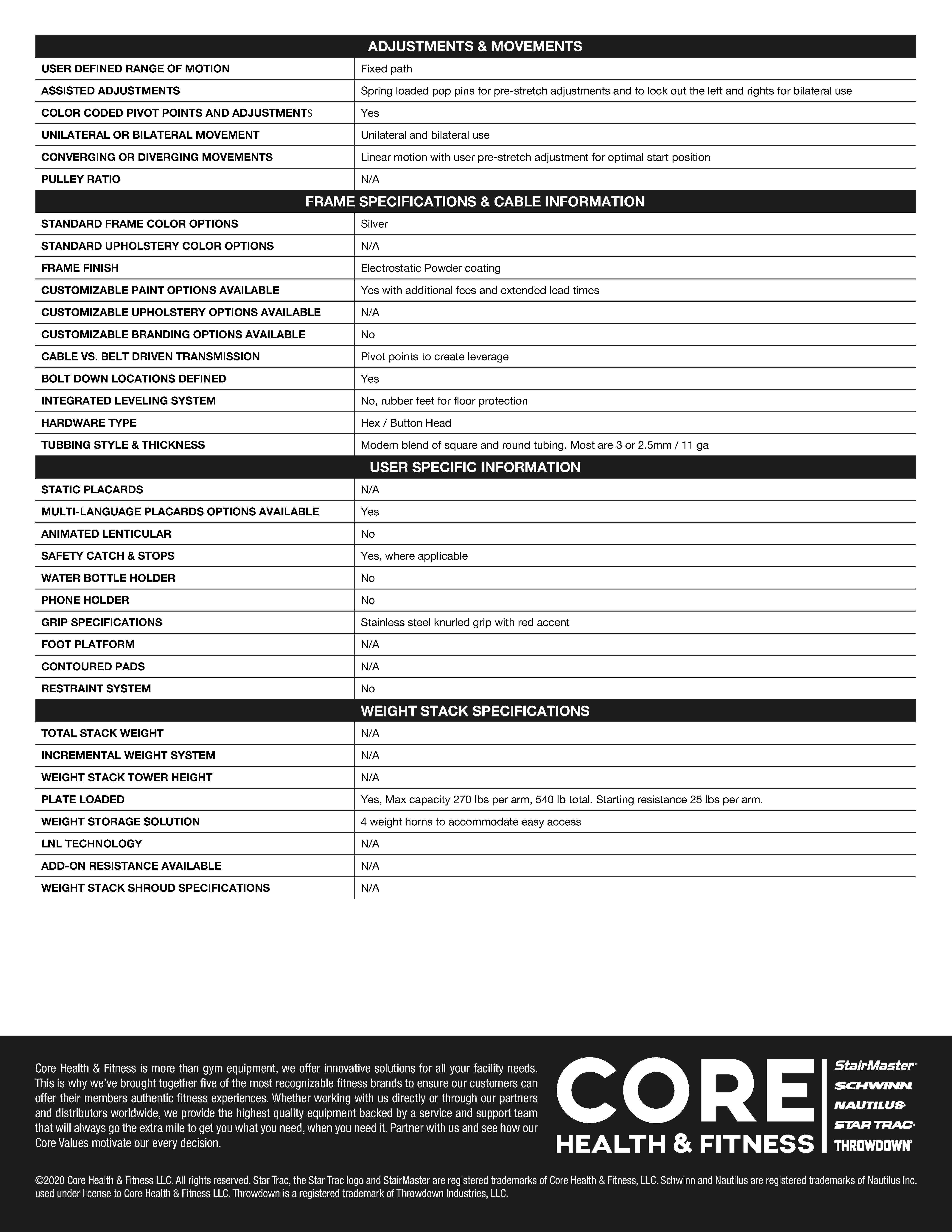 Nautilus Leverage Deadlift Shrug NPL3006 Product Sheet 002